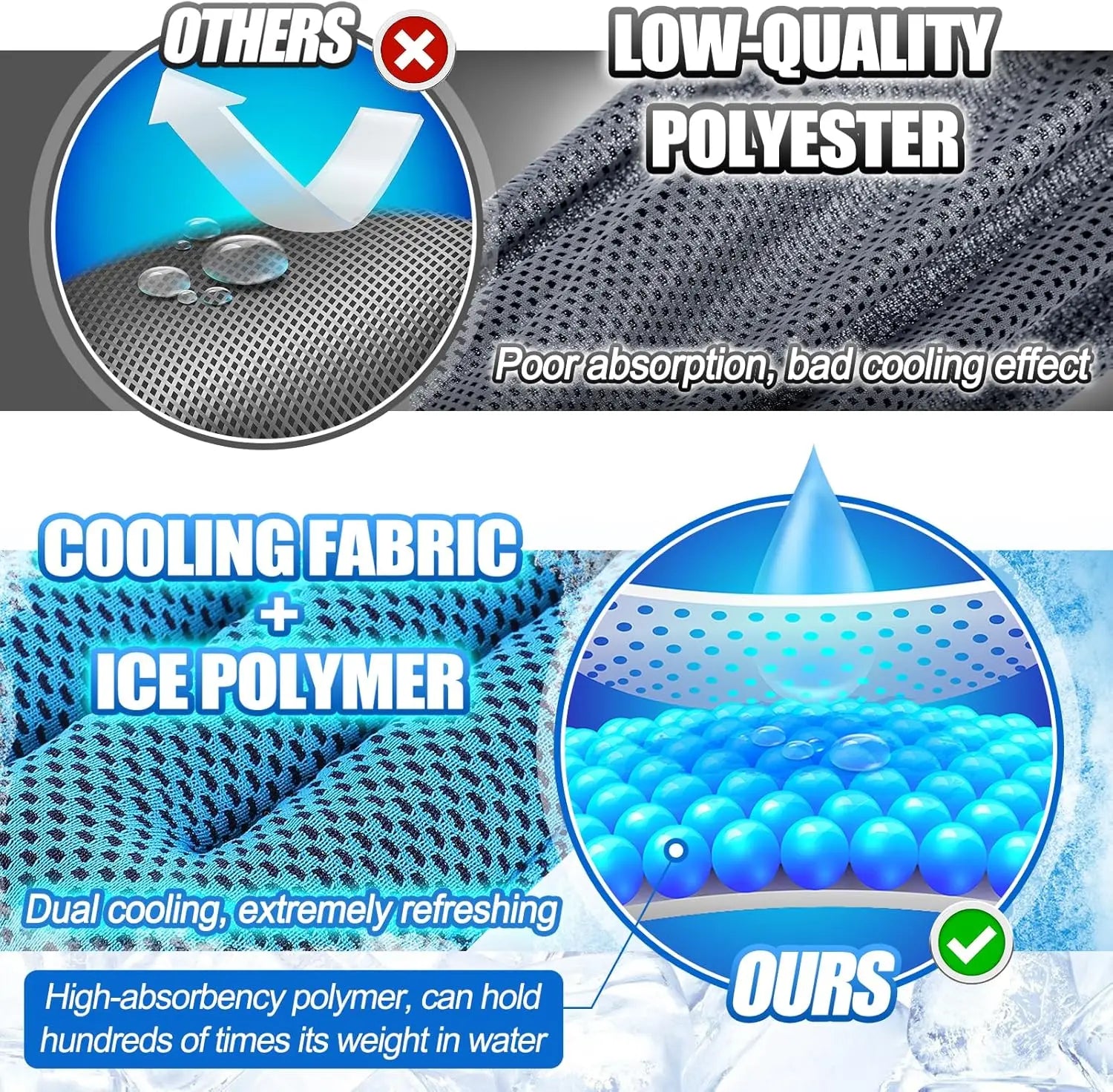 Cooling Neck Scarf Summer Outdoor Ice Neck Ring For Fitness Camping Cycling Fishing Working Travel Portable Cooling Supplies 1pc